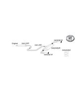 Sportavgassystem Simons Seat Leon Cupra R 13-20